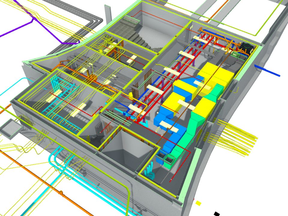 Vassar Bartlett Center MEP/FP Coordination Model